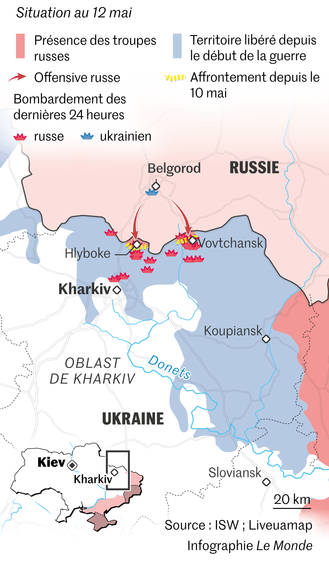Ukraine: Une Offensive Surprise et l’Échec de la Dissuasion Russe