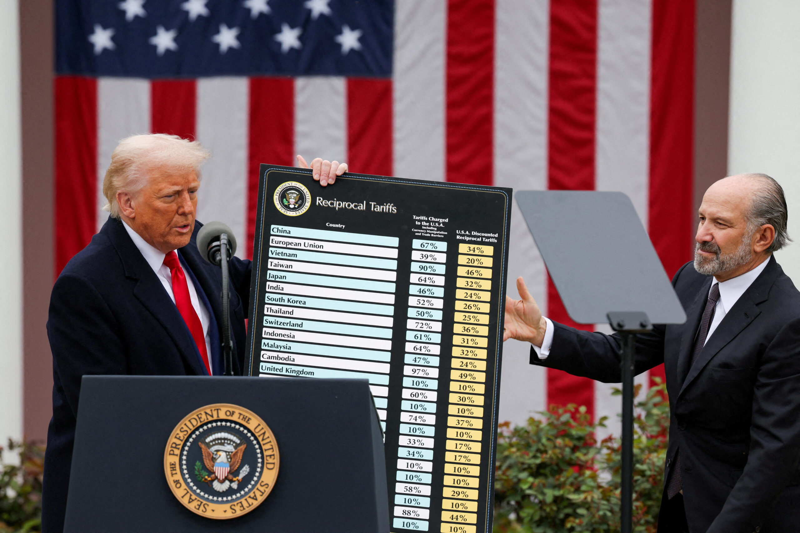 Trump II : Le président américain s’affiche comme le «fou du roi» pour cacher la décadence de son pays