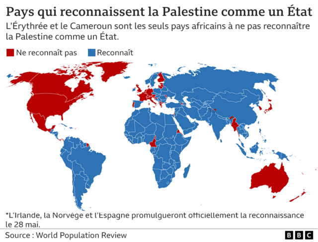 La reconnaissance de la Palestine par la France et le Royaume-Uni est une mascarade inutile et un échec cuisant